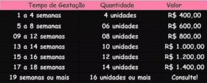 Cytotec valor onde comprar